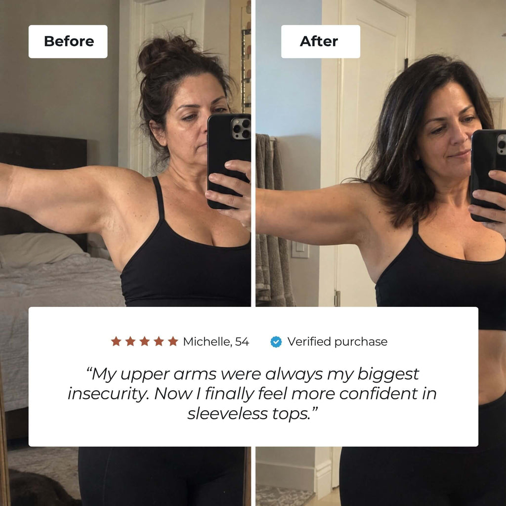 The Sculpt Method™