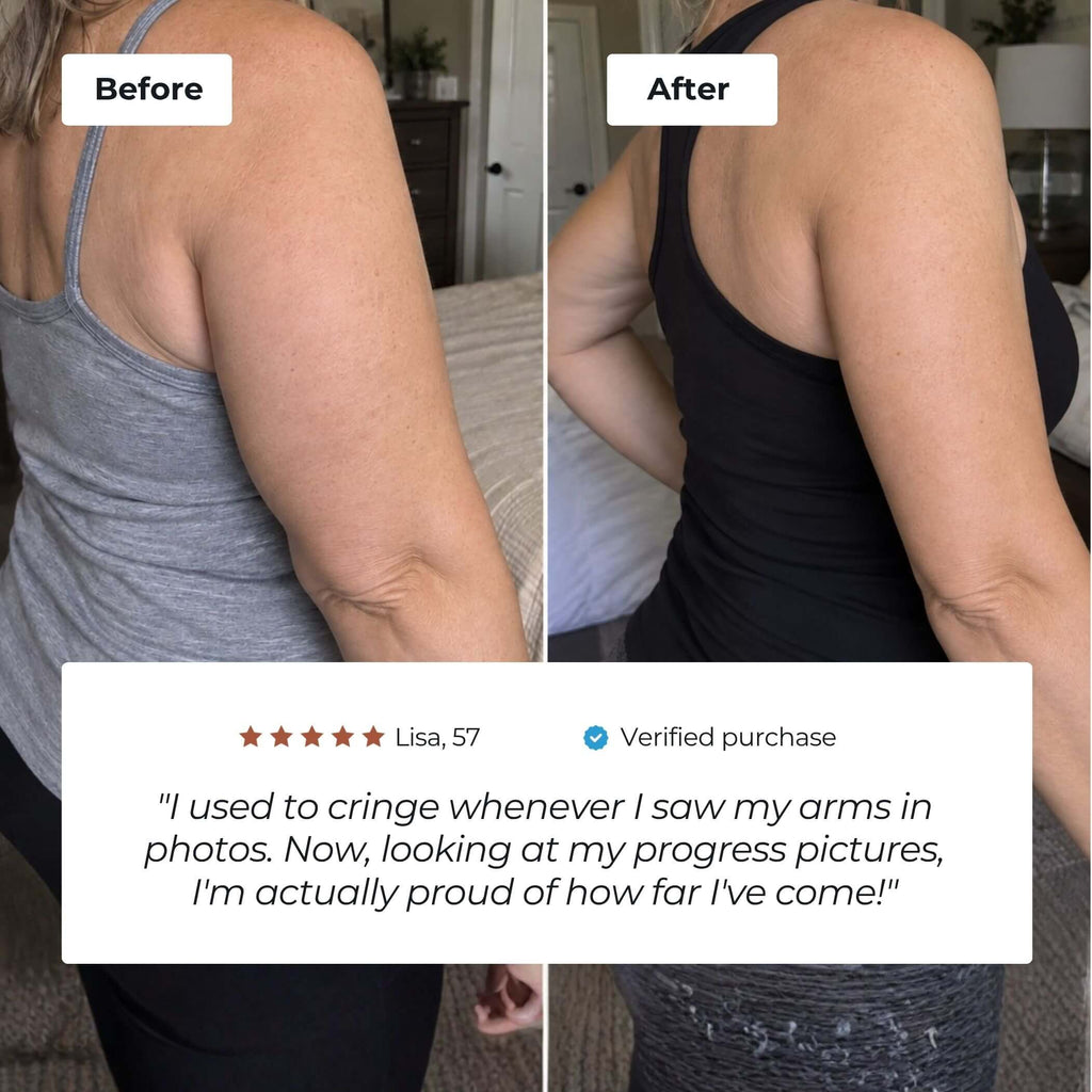 The Sculpt Method™