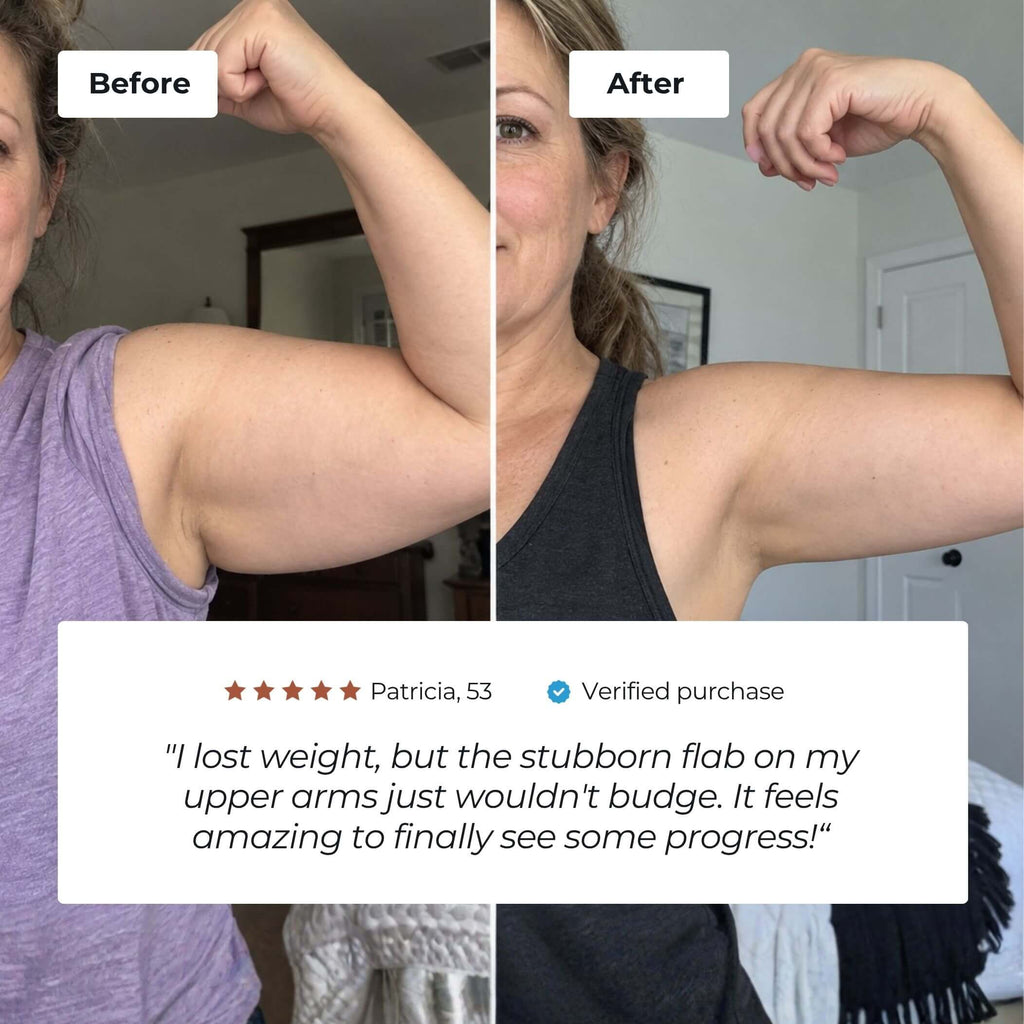 The Sculpt Method™